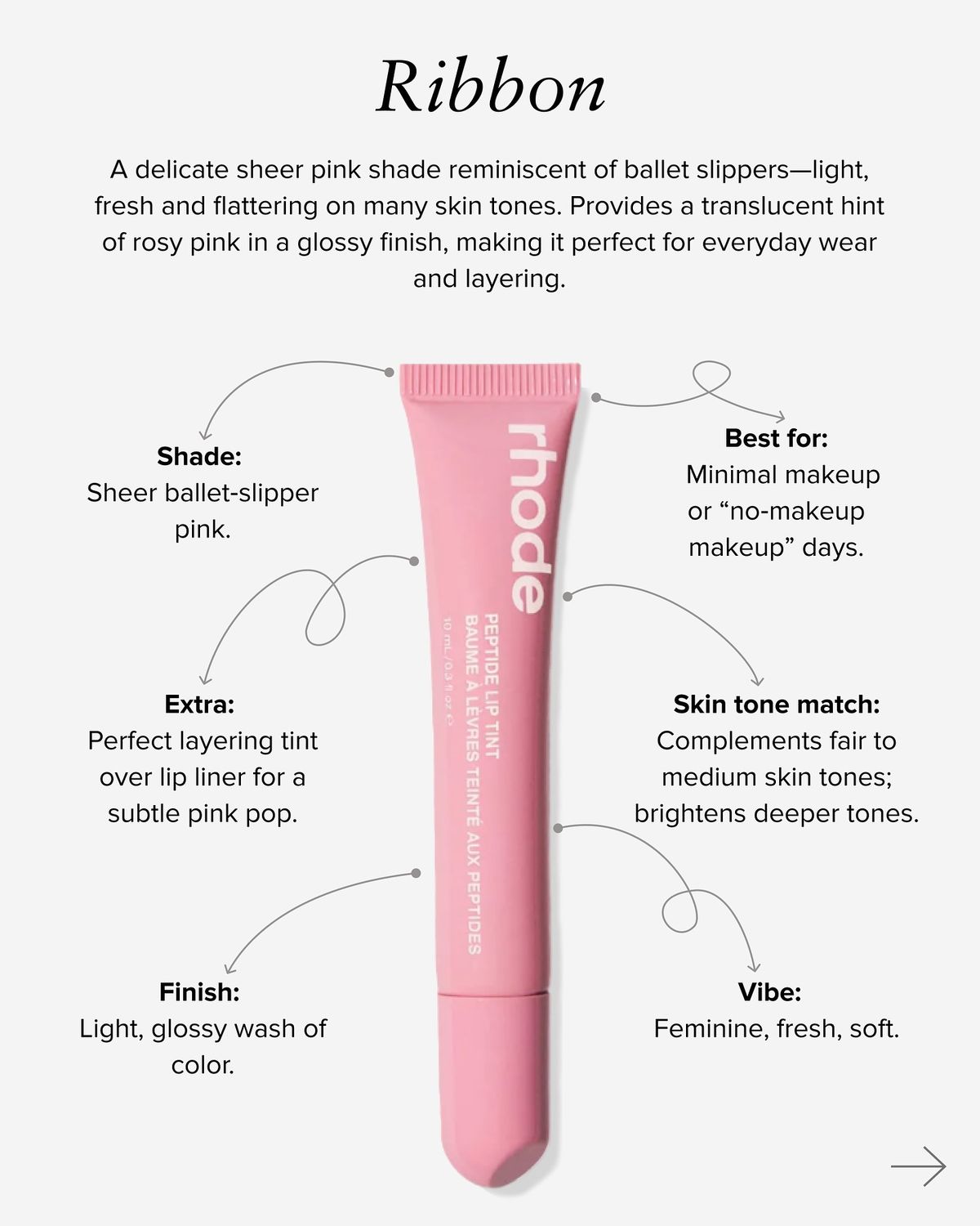 Rhode Lip Tint – Ribbon (10ml)