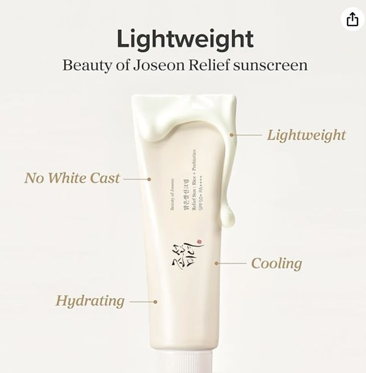 Beauty of Joseon Relief Sun: Rice + Probiotics SPF50+ PA++++