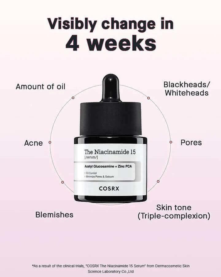 COSRX The Niacinamide 15 Serum 20ml – High-Strength Brightening & Blemish Control Serum