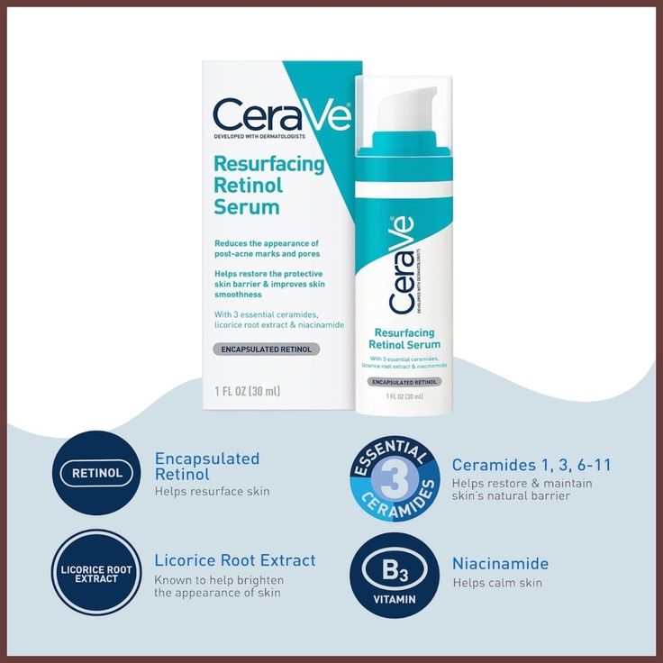 CeraVe Resurfacing Retinol Serum – 30ml