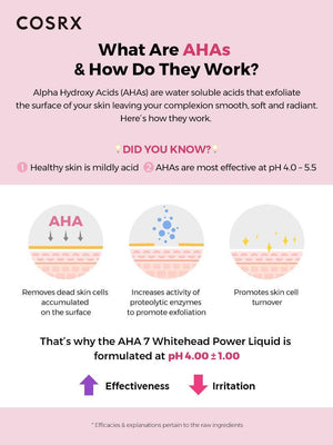 COSRX AHA 7 Whitehead Power Liquid lifestyle