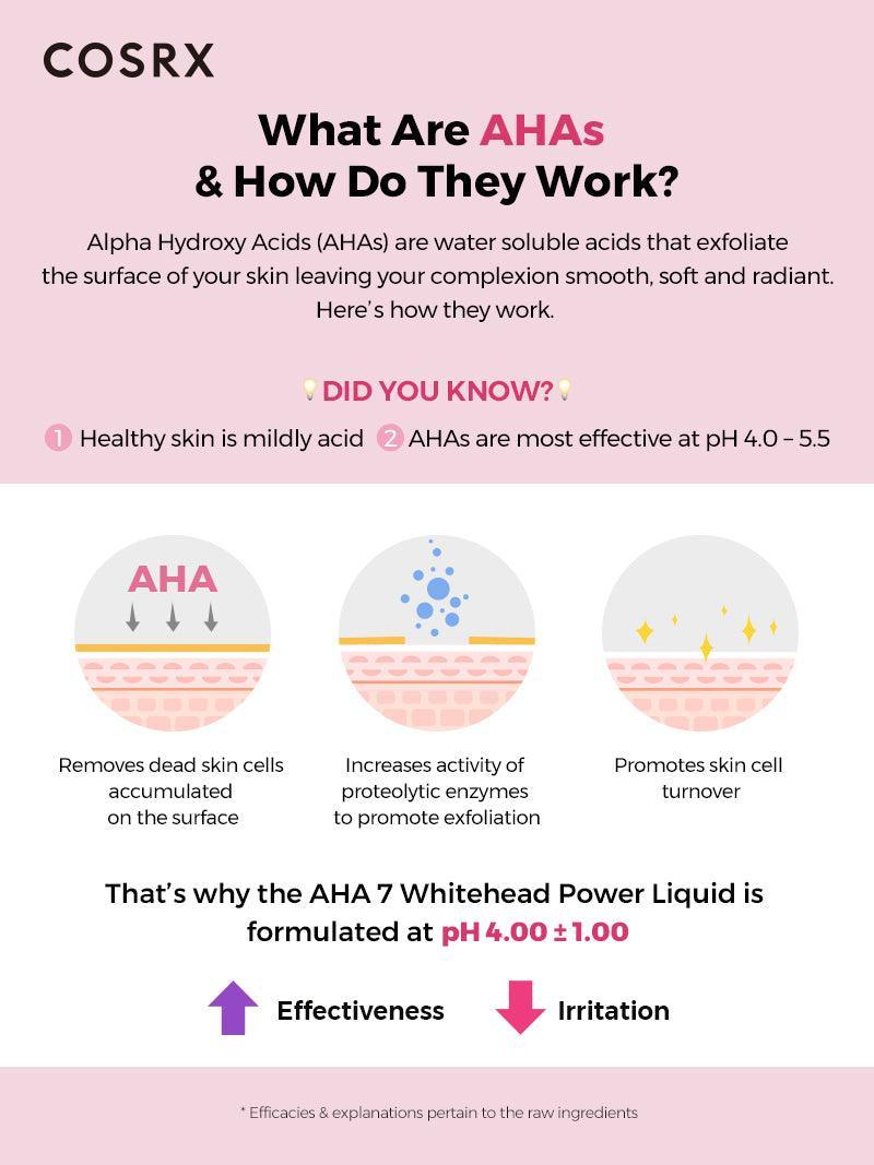 COSRX AHA 7 Whitehead Power Liquid lifestyle