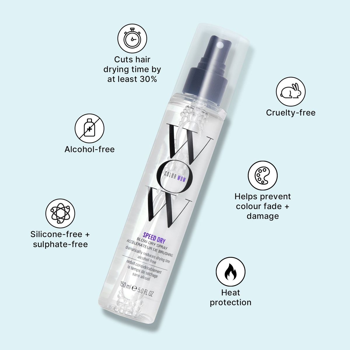 Color Wow Speed Dry Blow-Dry Spray – 150ml